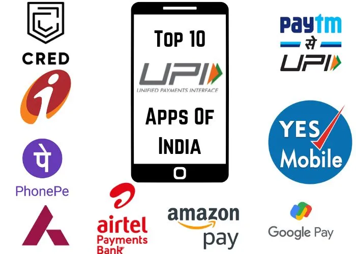 Top 10 UPI Mobile apps in India